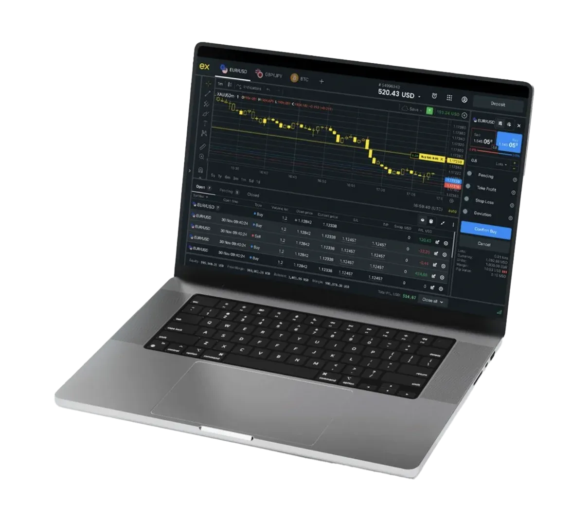 Exness Broker in India