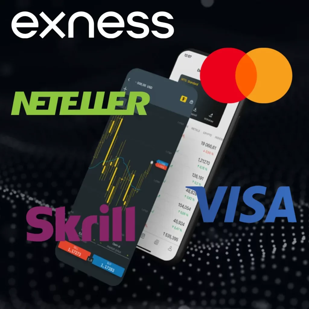 Payment Method Verification