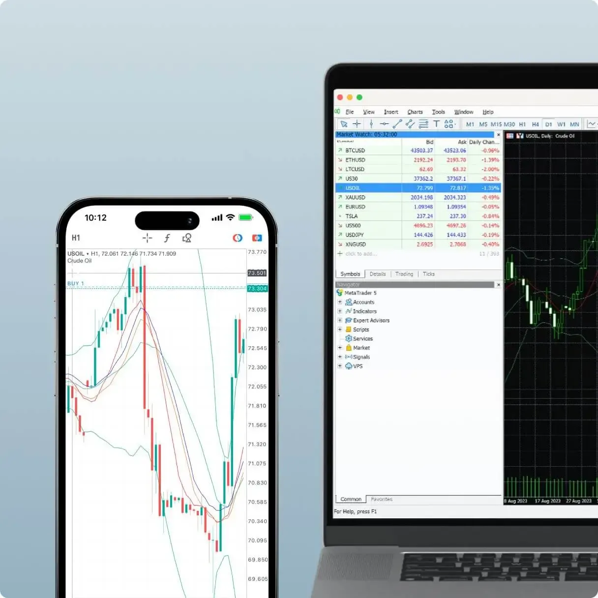 Exness MetaTrader 5