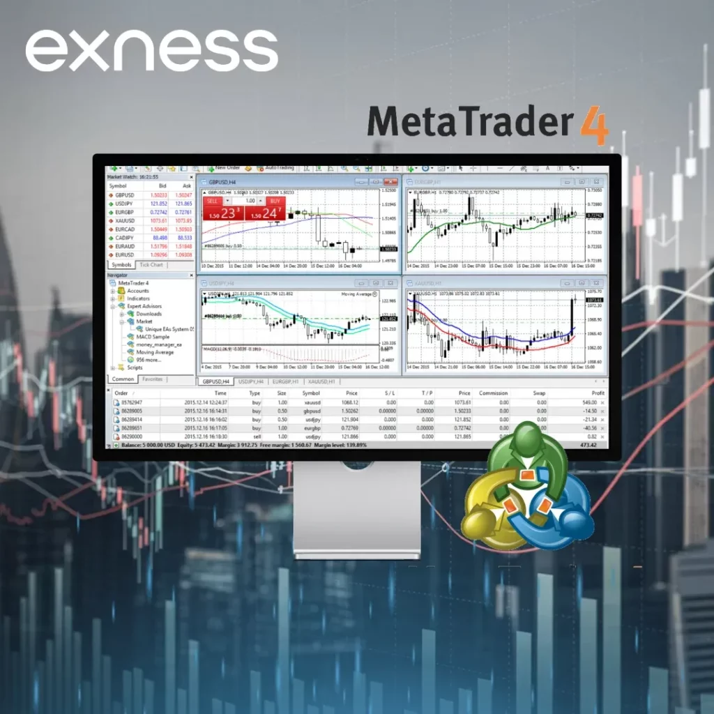 Exness MetaTrader 4