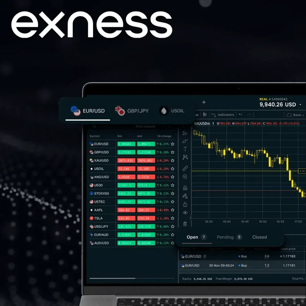Exness MT4 Web Terminal
