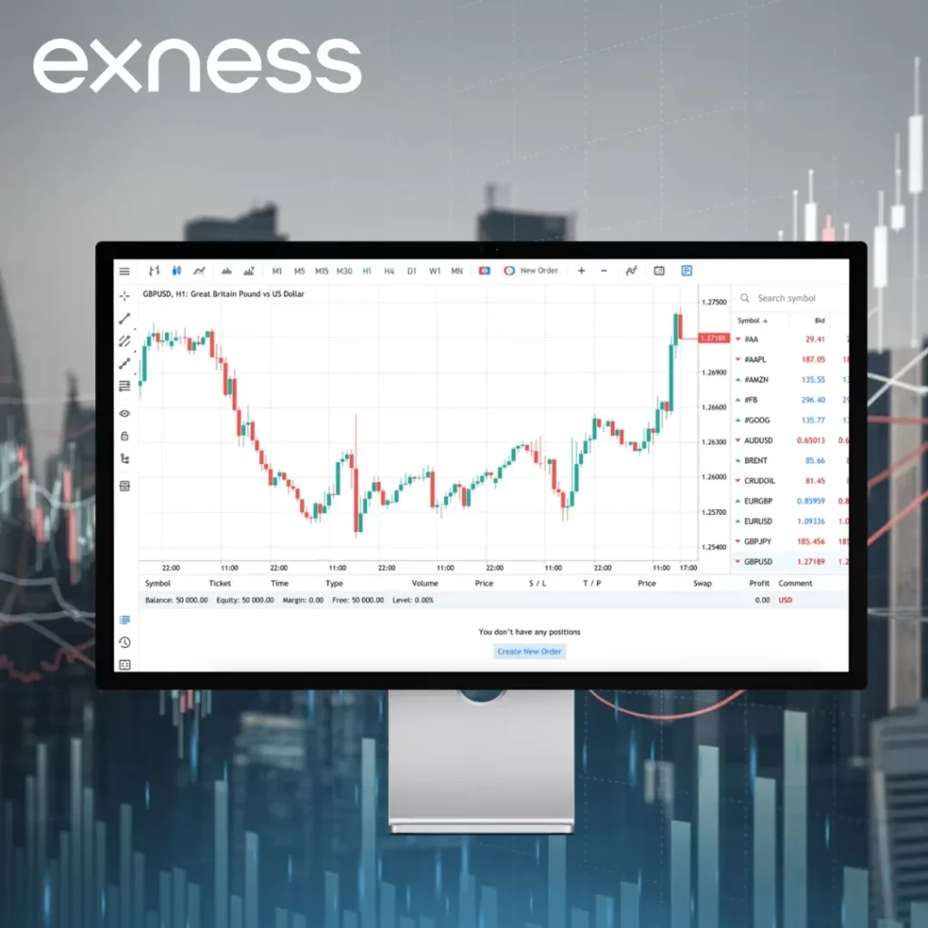 Exness Web Terminal
